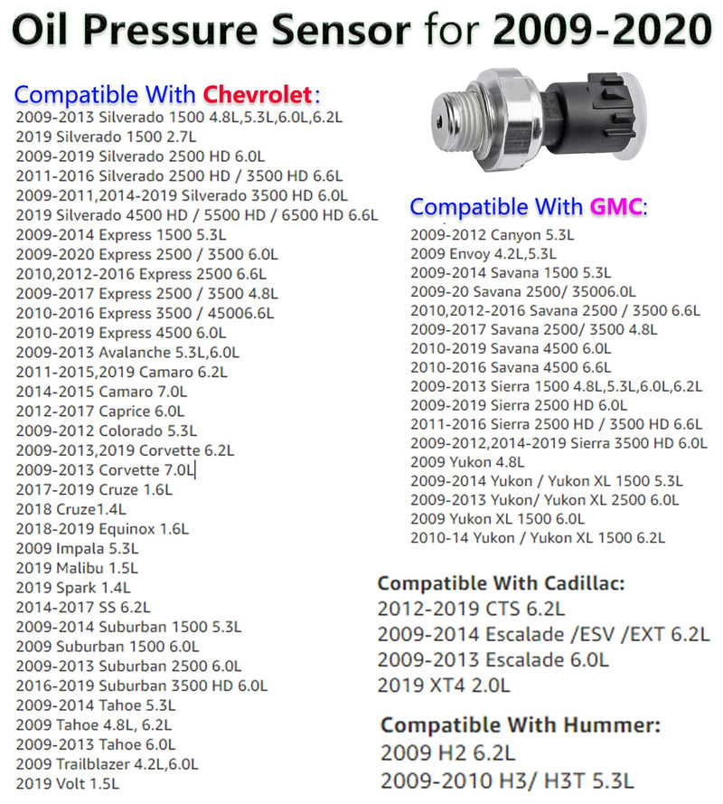 Oil Pressure Sensor Switch Sending Unit for Chevy Silverado Suburban Tahoe GMC Sierra Yukon Impala Pontiac G8,Avalanche,Camaro, for 2009-2020 GM LS (12673134, Oil Pressure Sensor) 12673134