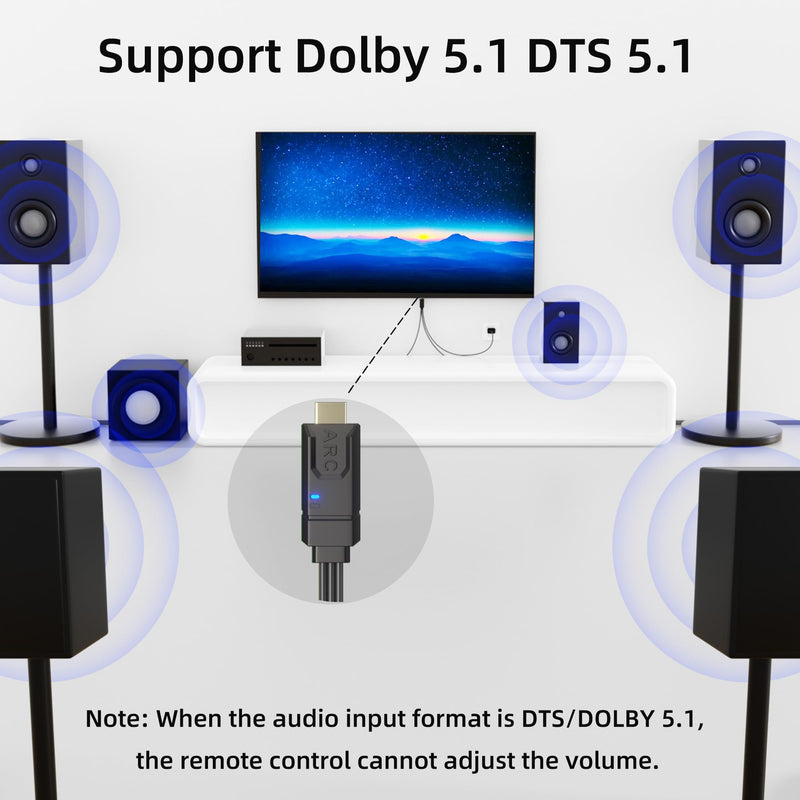 192KHz eARC/ARC to Optical Coaxial SPDIF Audio Converter for TV to Soundbar,eARC to Optical Converter with CEC Volume Control, Supports PCM2.0/Dolby5.1/DTS 5.1, 5 Ft Cable