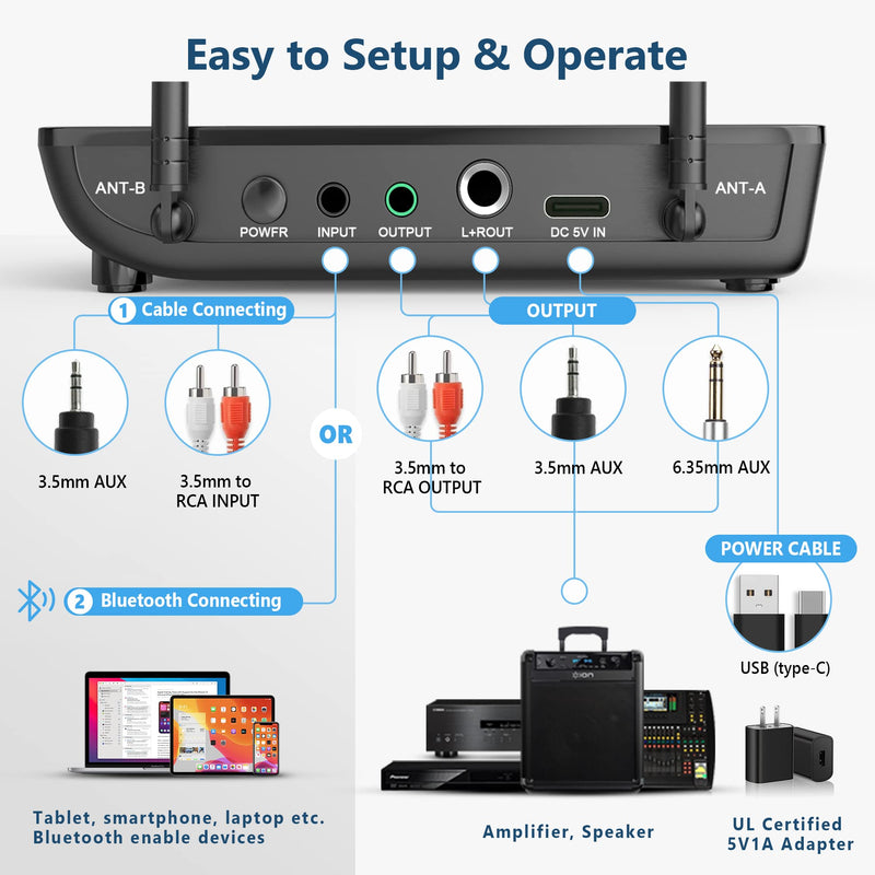 Bietrun Wireless Microphone with Echo/Treble/Bass, UHF 160ft Range, Dual UHF Cordless Dynamic Mic Handheld Microphone System for Home Karaoke, Meeting, Party, Wedding(Receiver with Bluetooth) 2-channel wireless microphone system with echo