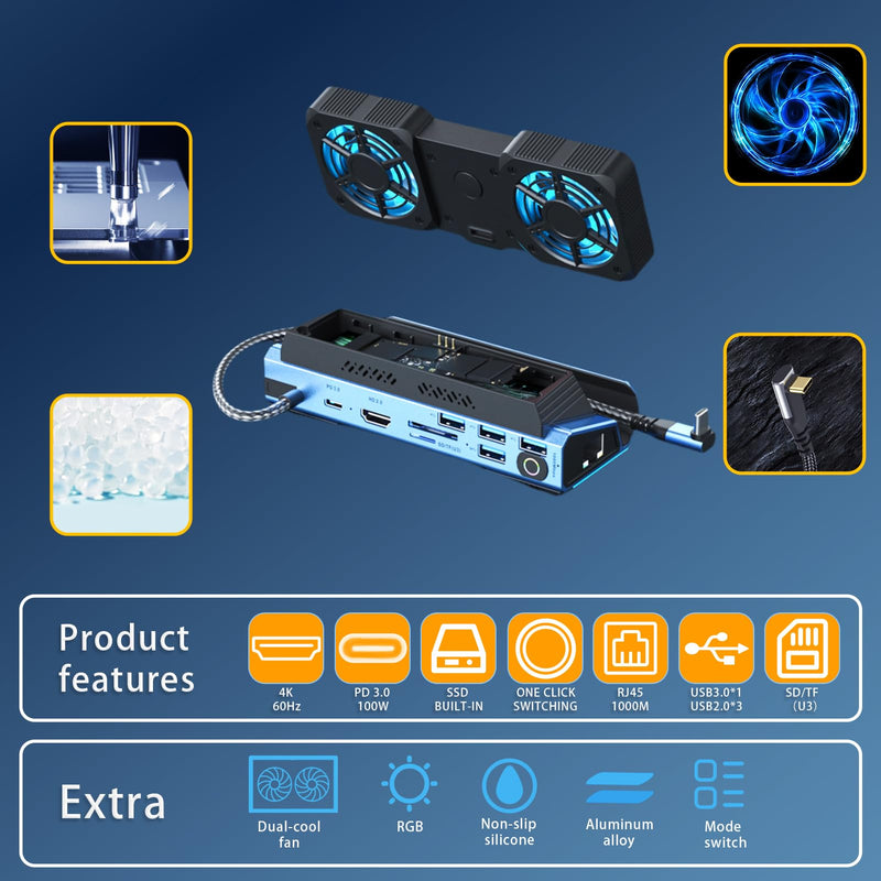 14-in-1 Docking Station for Steam Deck, ROG Ally X & Legion Go, Dual Cooling Fan USB C Docking Station with HDMI 4K 60Hz, 1000Mbps, 4*USB 3.0, USB C 100W PD, SD TF Slot
