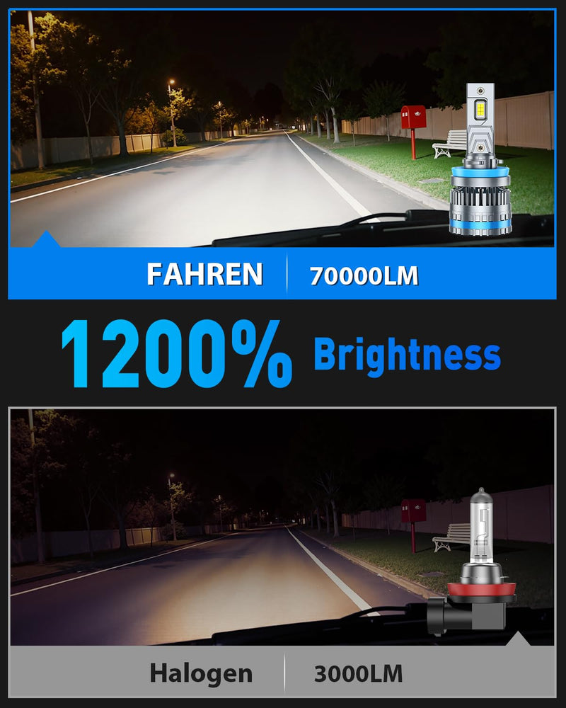 FAHREN 2026 Brightest H11 Bulbs – 𝟕𝟎,𝟎𝟎𝟎𝐋𝐌 H11/H8/H9/H16 Lights, 12X High-Focus LED Fog Light, Enhanced Wide & Extended Heat Sink for Superior Heat Dissipation & 90000Hrs Lifespan, Pack of 2