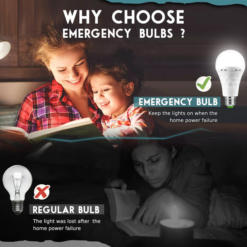 6 Pack Rechargeable Emergency Light Bulbs, Battery Powered LED Light Bulb 6000K Daylight E26 12W 60W Equivalent with 1500mAh for Home Power Outage Camping Hiking(6 Bulbs, 6 Hooks,3 Plug Caps) 1 HLQZS-6G