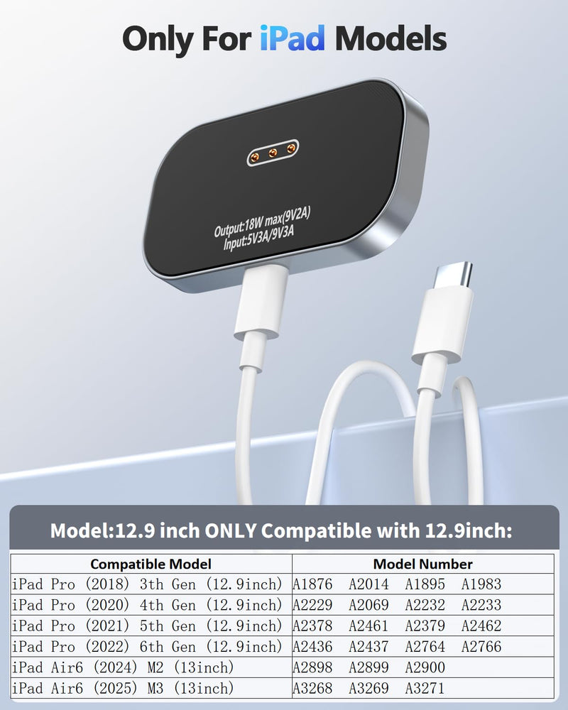 Magnetic Wireless Charger for iPad Pro 12.9inch(3rd/4th/5th/6th) & iPad Air 13 (M2/M3) ONLY, 27W YACAISI Fast Charging Smart Connector Charger, Wireless Charging Pad 12.9 inch