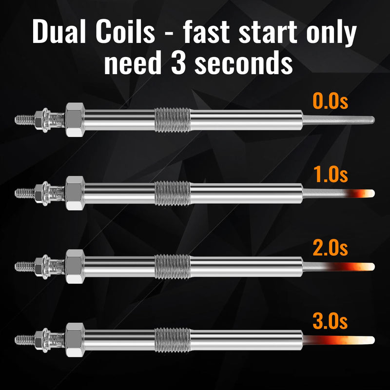 Ensun 12639701 Diesel Glow Plug (Pack of 8) - 4.85V - Dual Coils Fast Start - Compatible with - LMM LML LBZ Silverado Sierra Duramax 6.6L