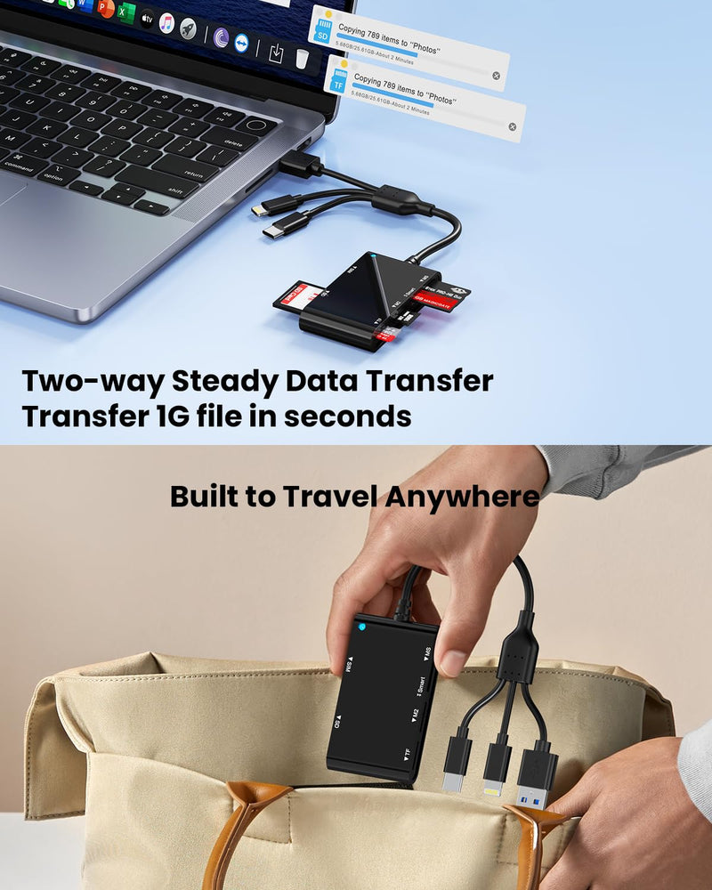 USB-A/USB-C/Lightning Smart ID Card Reader ID Bank SIM Chip SD Card Adapter | CAC ISO7816 ID Card Reader for SD/TF/MS/M2/SIM/IC/CAC&PIV Cards | Accepts Contactless for PC,Windows,Linux,Mac,Plug-and-Play Black