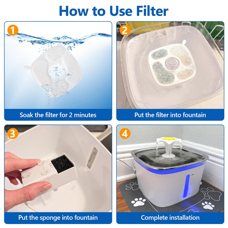96 Pcs Cat Water Fountain Replacement Filters-48 Pack Cat Fountain Filters with 48 Pack Sponges, Compatible with VEKEN 95oz/2.8L, 67oz/2L, 135oz/4L Pet Drinking Fountain 96Pack