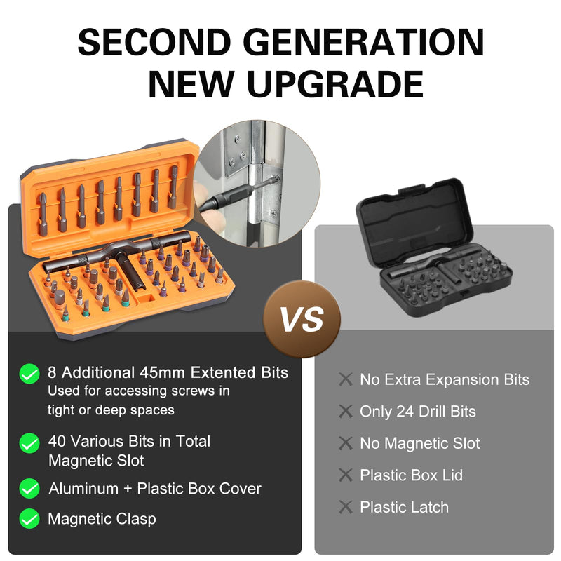 42 in 1 Magnetic Screwdriver Set, DIY Ratchet Screwdriver Set, Multi Bit Magnetic Drive Set with Detachable Ratchet Handle, Portable Compact Repair Tool Kit for Home Furniture Computer Bicycle Orange