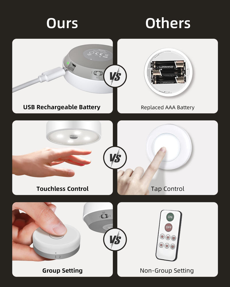EZVALO Puck Lights with Remote Control, Rechargeable LED Battery Operated, Wireless, Group Control, Dimmable Under Cabinet/ Counter Lighting Closet Light (6 Pack) 6 Pack