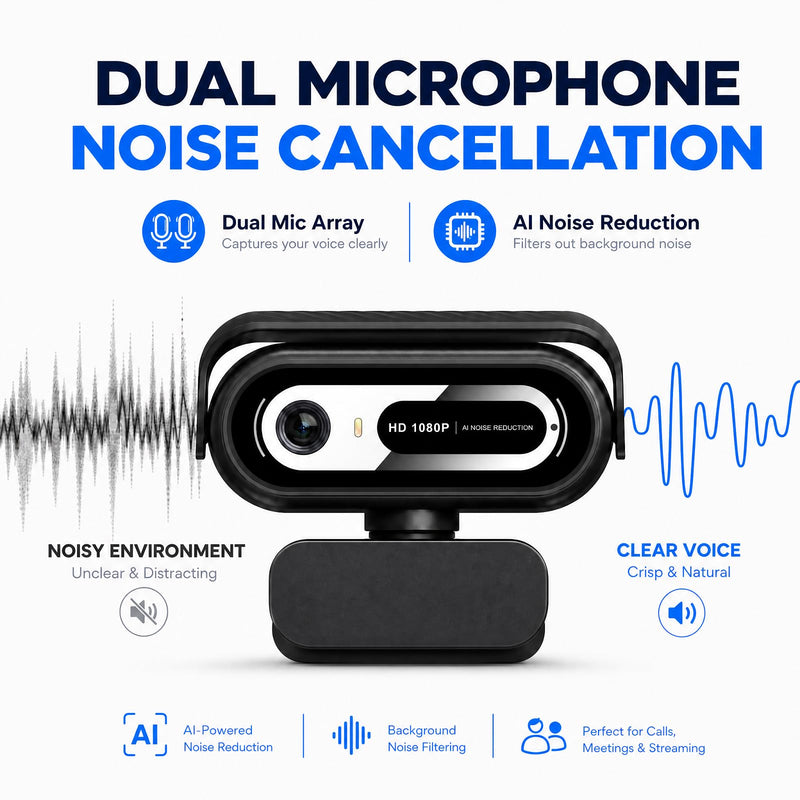 1080P Webcam for PC,90°FOV Web Camera with Noise-Canceling Microphone, USB Plug-and-Play Computer Camera, 30FPS &Privacy Cover Web Cam for Online Calling/Conferencing, Laptop/PC