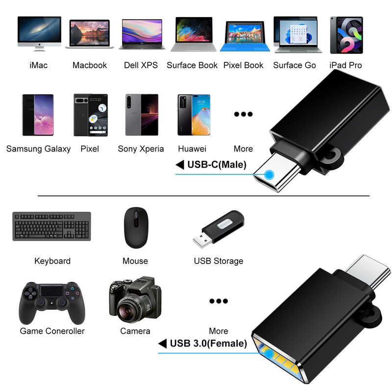 USB C Adapter 8 Pack,USB C to USB Adapter,USB to USB C Adapter,USB-C to USB Adapter,USB A to USB C Adapter,USB C to USB Charger Cable Converter for iPhone 15/14/13,MacBook,iPad(Black) Black