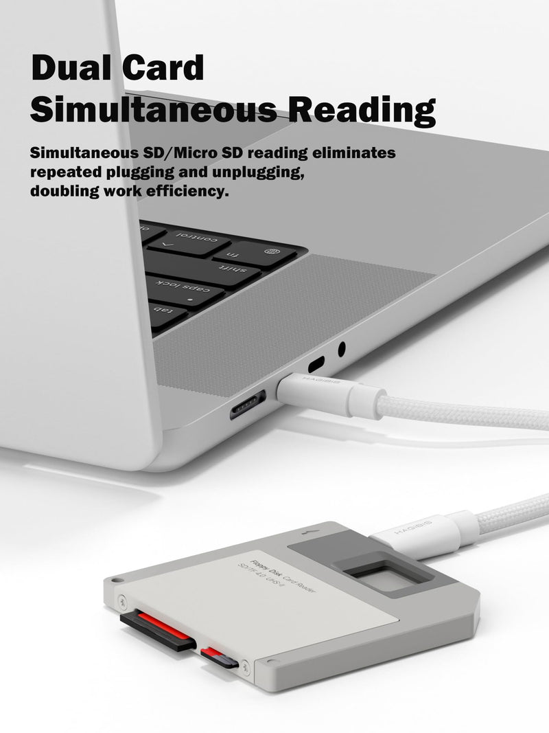 Hagibis SD/Micro SD 4.0 Card Reader, Floppy Disk Style High-Speed USB-C to Memory Adapter Micro SD SDXC SDHC UHS-II Floppy for iPhone 17 16 15 Pro Max, MacBook Pro, iPad, Camera (Floppy Grey) Floppy Grey