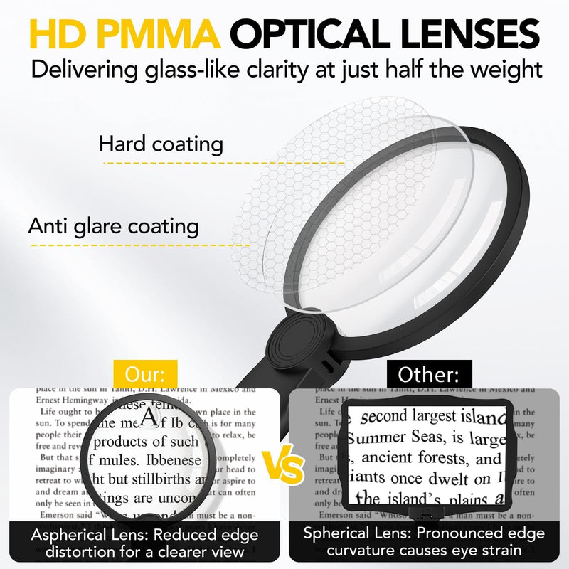 2500mAh Magnifying Glass with Light, 5X/10X Hands Free Magnifier for Reading, Sewing, Knitting, Cross Stitch & Crafts, Lighted Magnifier for Seniors & Low Vision 2500mah | No Display Neck-Worn Magnifier