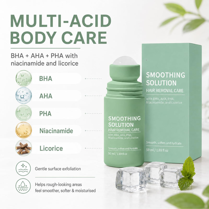 [AUSTRALIA] - Ingrown Hair Roller, 50 ml Smoothing Solution for Post-Hair Removal Care | Razor bump care with BHA, AHA, PHA, niacinamide and licorice for after shaving on underarms, bikini line, legs and arms