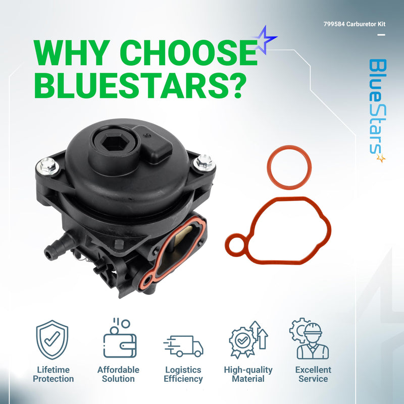 BlueStars 799584 592361 Carburetor - Compatible with 550EX 625EX 675EX 725EXI 140cc Engines Husqvarna LC121P Troy-Bilt TB110 TB200 B110 Lawn Mower - Replaces 594058 594057 594529