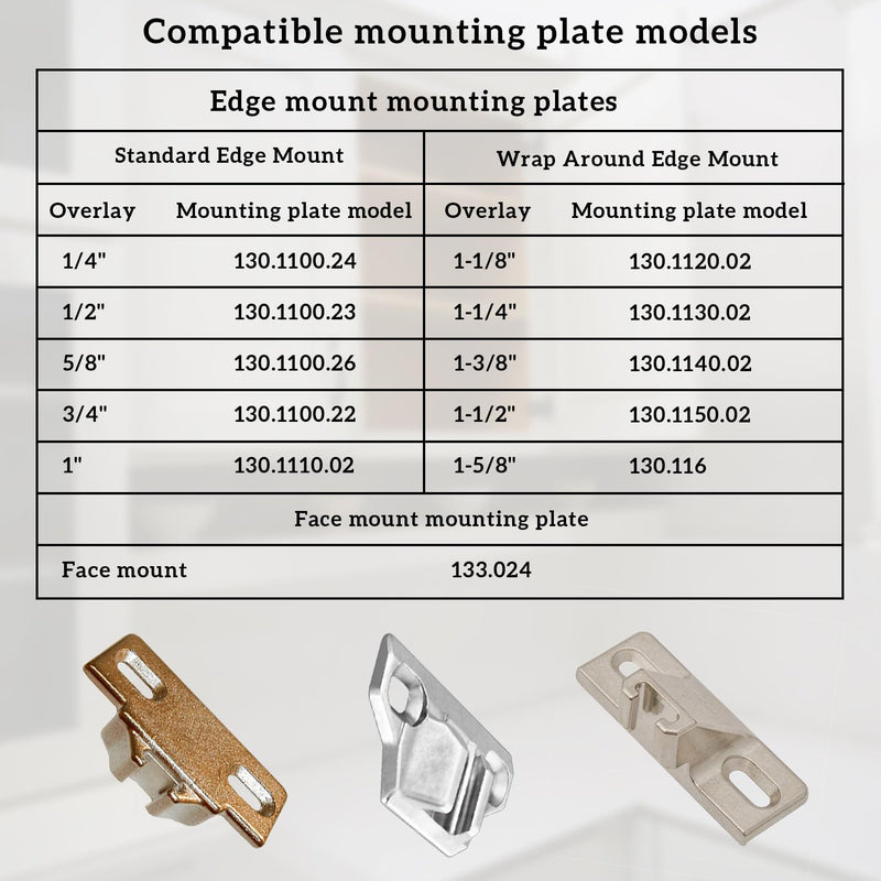 Replacement for Blum 110 Cabinet Hinges, Hinge Back Model 30.310-11.02, Blum 110 Degrees Screw On Compact 33 Hinge for Cabinet Doors, Without Mounting Plate and Screws (8 Pack)