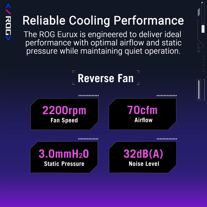 ASUS ROG Eurux GR120 ARGB Reverse PWM Fan Single Pack 120mm PWM, 2200RPM, Patented Daisy-Chain, Custom Lighting Effects
