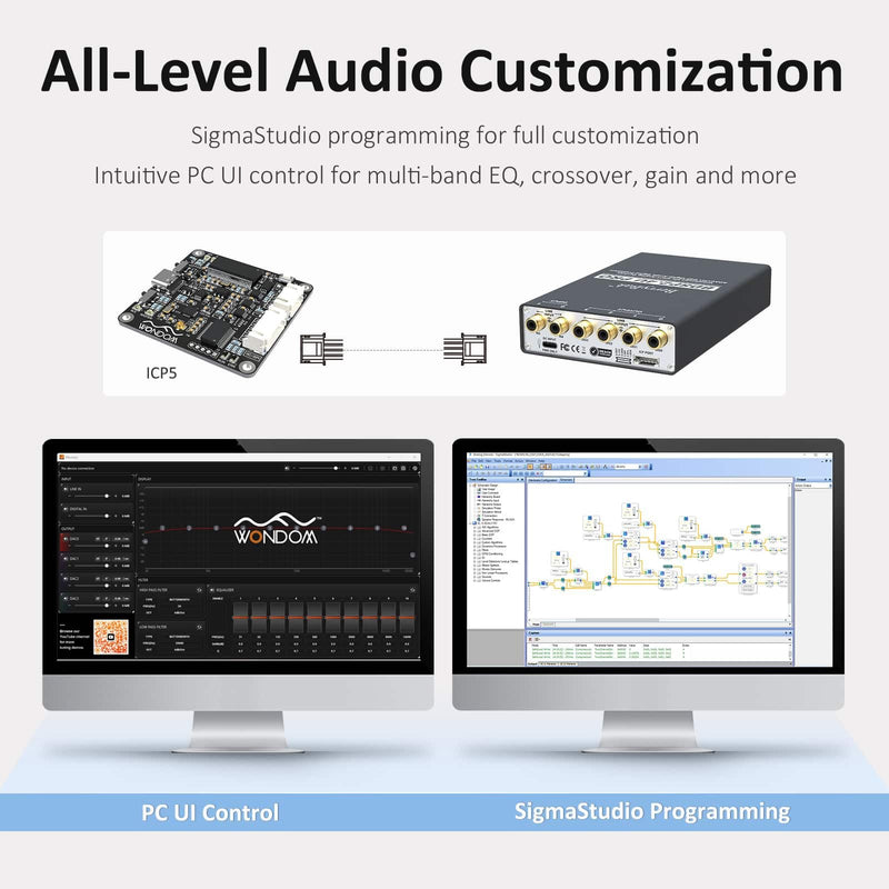 Independent ADC & DAC ADAU1701 DSP Preamp Unbalanced 2 in 4 Out, 2.2/2.1 Digital Signal 2-Way Crossover, Sigmastudio and PC UI Control for EQ and Bass Enhancement BDSP2.4U-Pro