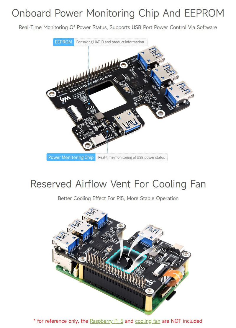 Waveshare PCIe to USB 3.2 Gen1 HAT for Raspberry Pi 5, PCIe to USB HUB, 4X High Speed USB Ports, No Driver Required, Plug and Play, HAT + Standard