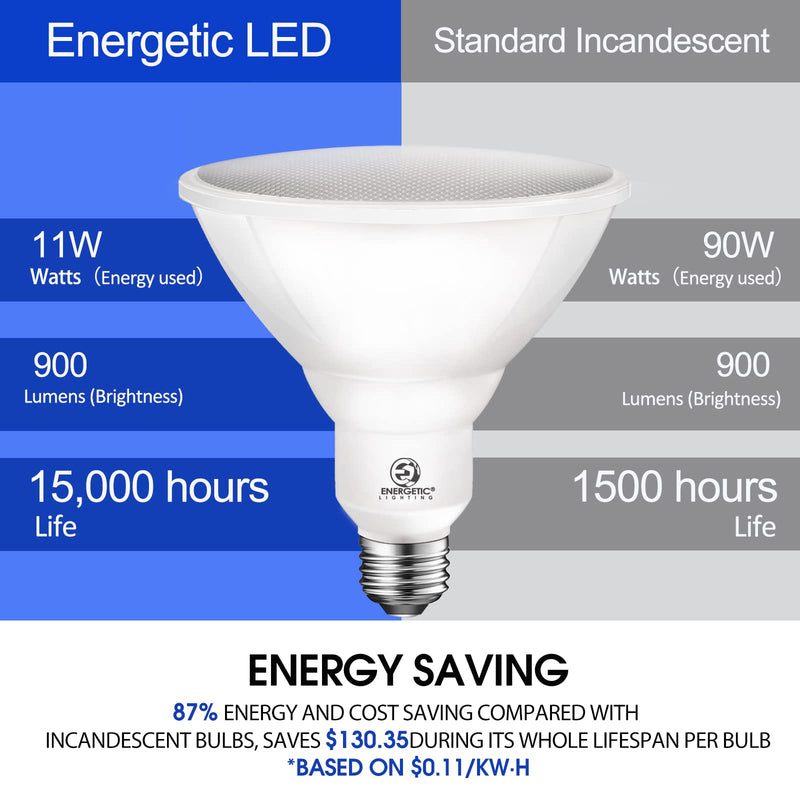 Energetic PAR38 LED Flood Outdoor Light Bulb, 5000K Daylight, 90 Watt Equivalent (11W), Wet Rated, 900LM, E26 Base, Non-Dimmable, 6 Pack Daylight 5000k 6 Count (Pack of 1)
