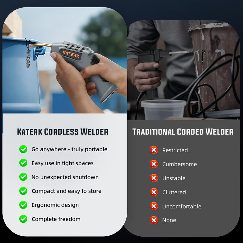 Katerk Cordless Plastic Welder – 400 Staples Included, 3-Temperature Settings, USB Rechargeable Portable Plastic Welding Kit, Perfect for DIY Projects, Bumper/Toys Repair