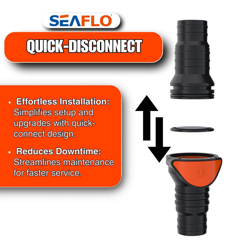 SEAFLO in-Line/ 90° Quick Disconnect Non-Return Check Valve PA6+GF+POM Construction, Anti-Backflow Design, Versatile Applications (Choose Size and Style) 1-Pack Inline Straight 1-1/4"-1½"
