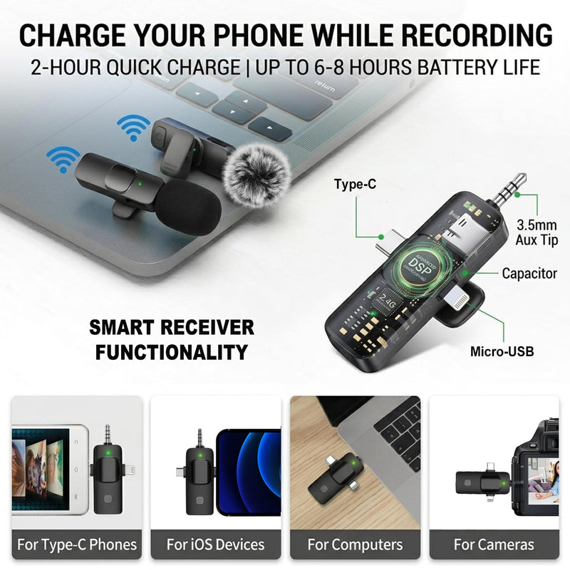 3-in-1 Professional Wireless Lavalier Microphone for iPhone Android Camera, 2-Pack Universal Clip-on Lapel Mic for Video Recording, YouTube Podcast Vlog TikTok Live Streaming, Content Creator