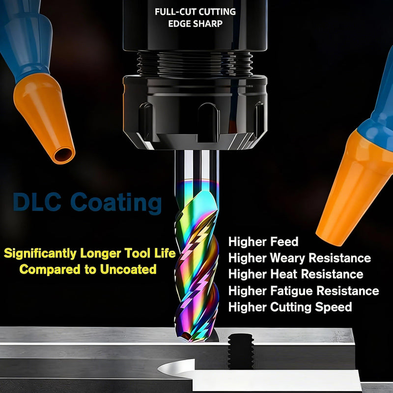 1/2" Carbide Square End Mill Bits for Aluminum - 1/2" Shank Dia,3'' Oal - 3 Flutes DLC Rainbow Coating - Durable 1/2 INCH