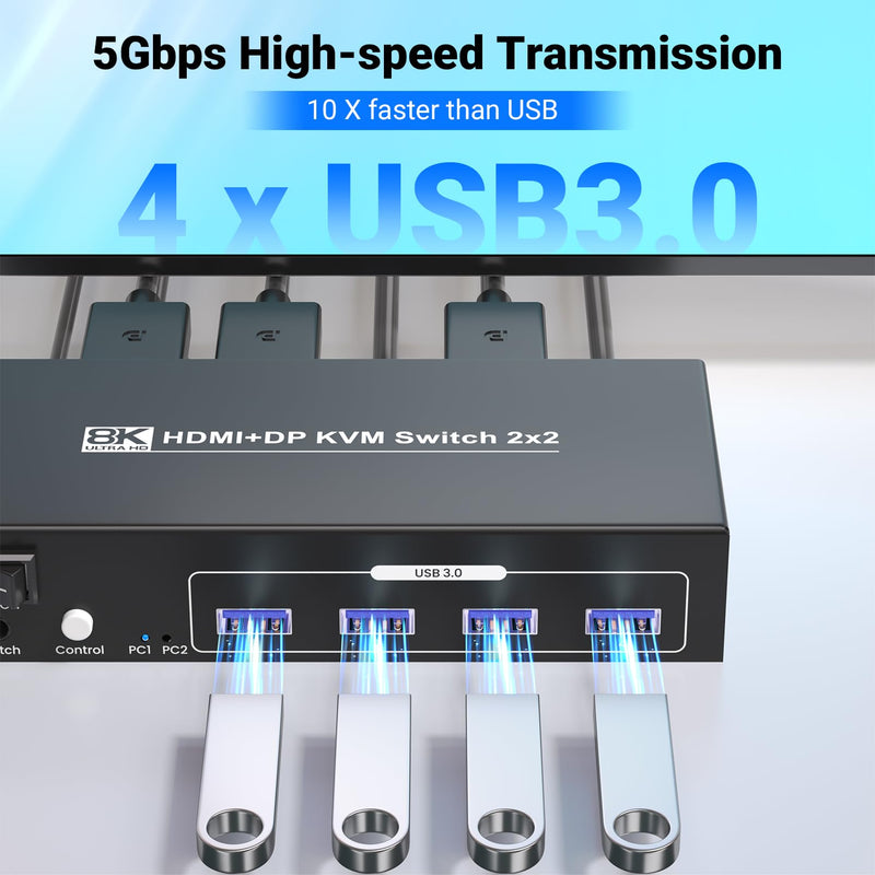HDMI Displayport KVM Switch 2 Monitors 2 Computers, 8K60Hz 4K120Hz USB 3.0 Dual Monitor HDMI DP KVM Switch for 2 PCs Management Via 1 Set of Keyboard, Mouse and 2 Monitors 8K HD+DP 2 Monitors 2 PC