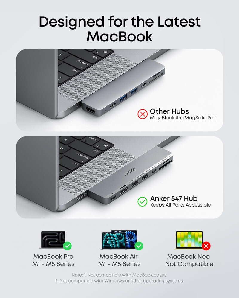 Anker USB-C Hub for MacBook, 7-in-2 Mac Dock with 4K@60Hz HDMI | Thunderbolt 4 Compatible, USB-C and 2 USB-A 5Gbps Data Ports, for MacBook Pro, MacBook Air M4/M5 and More (Not Work with Neo) 7-in-2 4K@60Hz