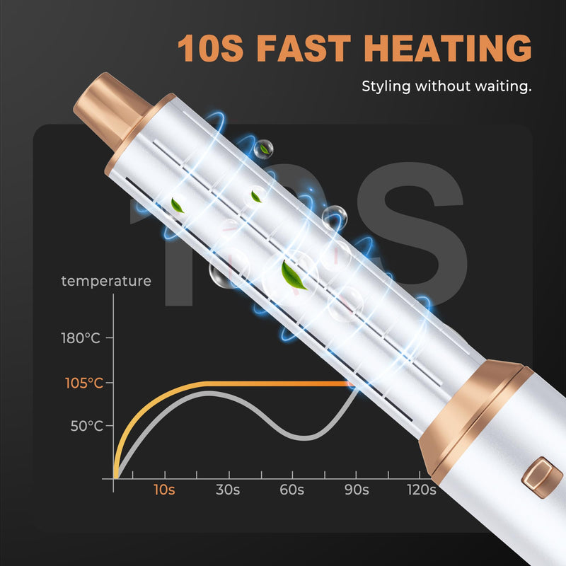  [AUSTRALIA] - OKWRAP 5 in 1 Hair Styler Airbrush Hair Styler Airbrush 5 in 1 Airstyler | Air Styler with Ionic Hair Dryer, Auto Air Curler, Hot Air Brush for Dry, Curl, Straighten, Volumise,and Smooth All Hair Type White