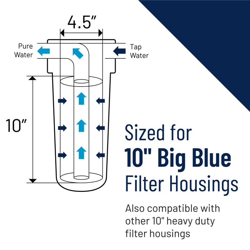 Pentair Pentek ECP20-BB Big Blue Sediment Water Filter, 10-Inch, Whole House Heavy Duty Pleated Cellulose Polyester Replacement Cartridge, 10" x 4.5", Blue End Cap, 20 Micron Pack of 1