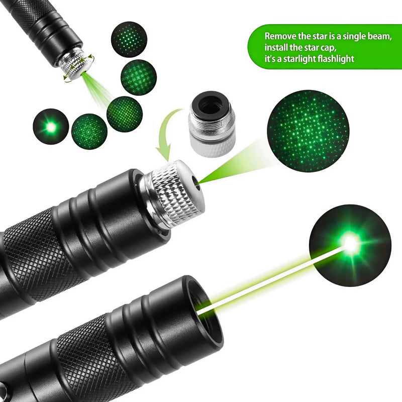 2 Pack Green and Red USB Rechargeable Presentation Pointer – Perfect for Presentations, Classroom, and Conference Use