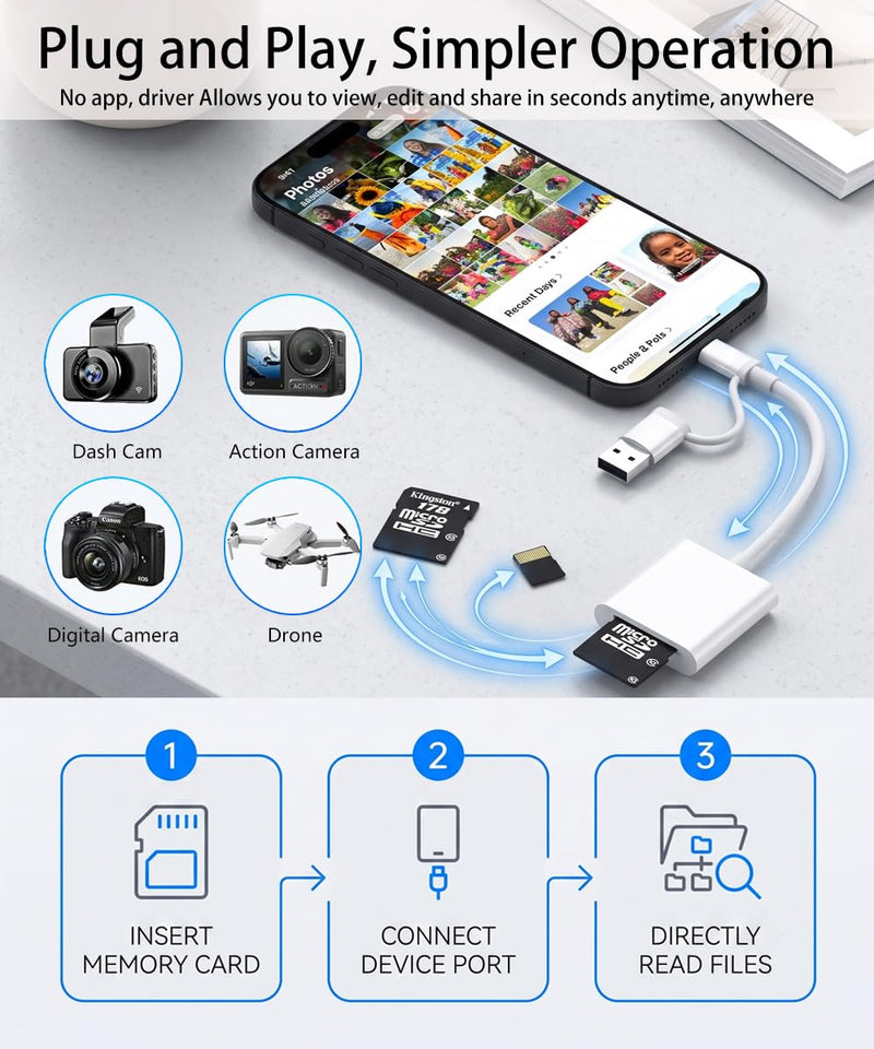 USB C & USB SD Memory Card Reader Digital Camera Viewer Adapter for iPhone | Micro SD and SD Card Reader for iPad, Mac, PC, Android Phone, Plug & Play No App, High Speed Sync, Digital Camera Accessories