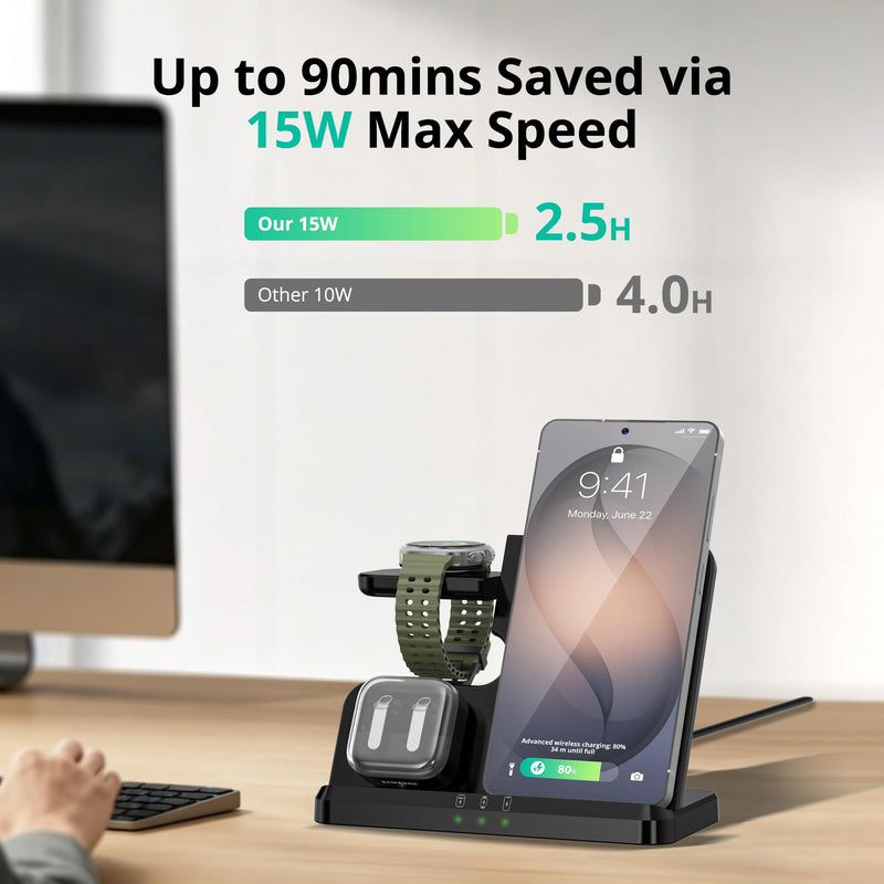 Wireless Charger for Samsung Charging Station, 3-in-1 Fast Charging Station for Samsung S26-S10/Note/Z Fold Flip8, Simultaneously Charges Galaxy Watch 8-1 & Buds – Not for Watch 9/Ultra2