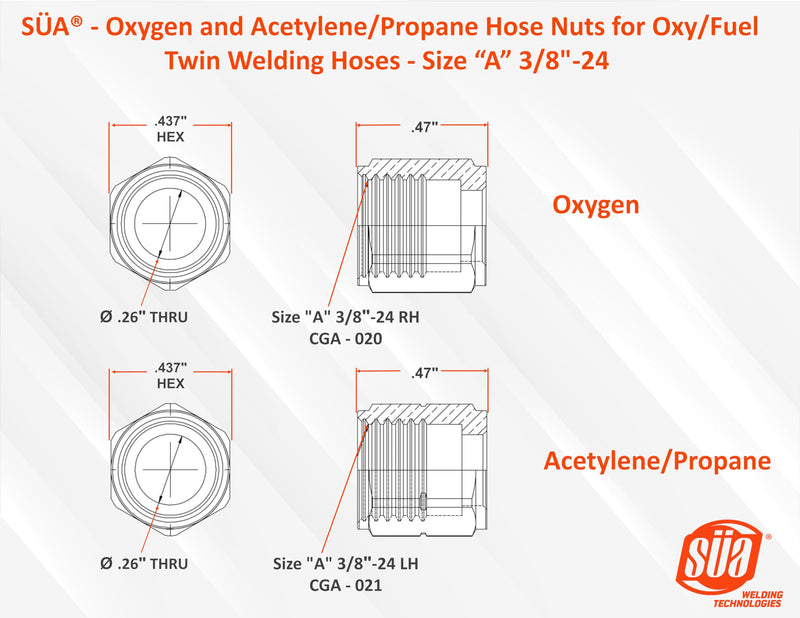  [AUSTRALIA] - SÜA® - Repair Kit for Twin Oxy/Fuel 3/16" I.D.Welding Hoses with Size "A" 3/8"-24 Connectors - Oxygen and Acetylene/Propane