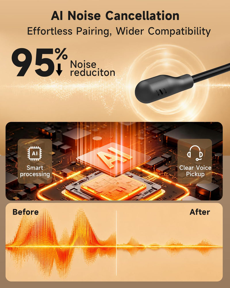 AOC Wireless Headset with Microphone for Work, AI ENC Noise Cancelling Bluetooth 6.0 Headset, 45H Playtime Mono Office Headset with 2.4G Dongle BLACK