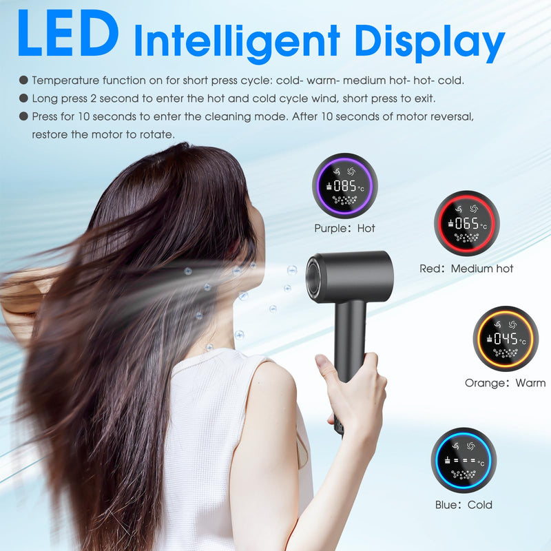 KARFUN Professional Hair Dryer, 200 Million Plasma Hair Dryer, HD Display | 110.000 RPM Motor for Fast Drying, Low Noise Thermo-Control, with Magnetic Nozzle, Ionic Frizz-Free Conditioning (Dark Grey) Dark Grey