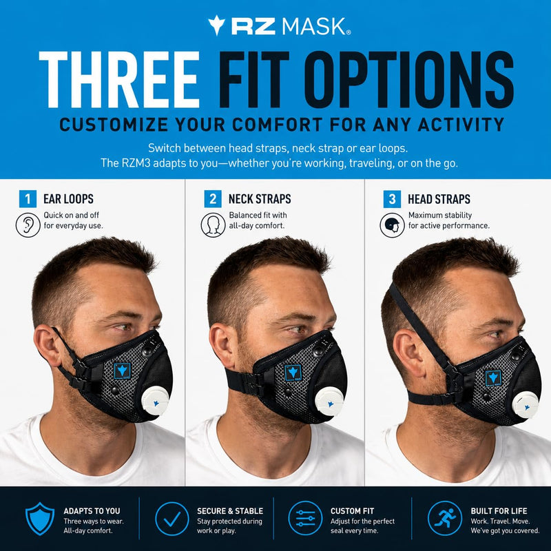 RZ Mask RZM3 - Patented Dust Mask w/ 99.9% Carbon Filtration, Anti Fogging, 360° Seal with 3 Straps, 50% Better Breathability Black Medium-Large