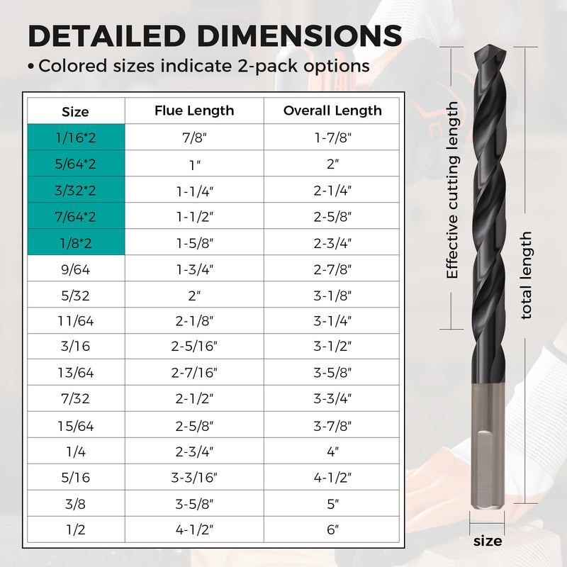 21Pcs M35 Cobalt Drill Bit Set (Pro), 1/16"-1/2", TiAlN Coat, 3-Flats Shank | 135° Split Point, Jobber Twist Metal Drill Bit Set with Storage Case, for Hardened Metal & Stainless Steel, Wood & Plastic 21 Piece