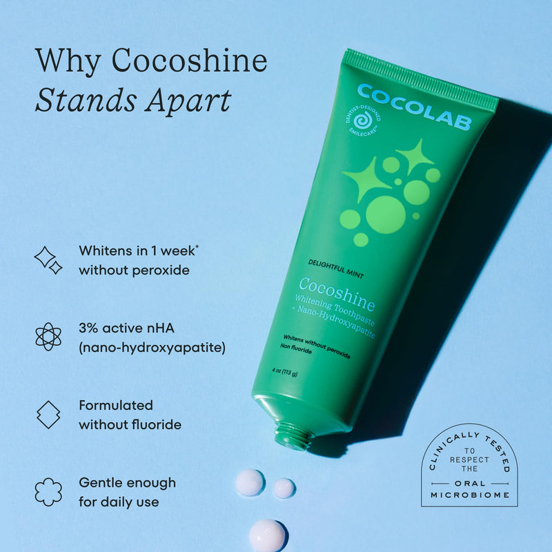 Cocoshine 15% Nano-Hydroxyapatite Formula Toothpaste by Cocolab, Fluoride-Free with Xylitol & Coconut Oil, Sensitive Teeth Whitening Formula for Adults & Kids, Mint, 4 oz, 2-Pack 4 Fl Oz (Pack of 2) Delightful Mint