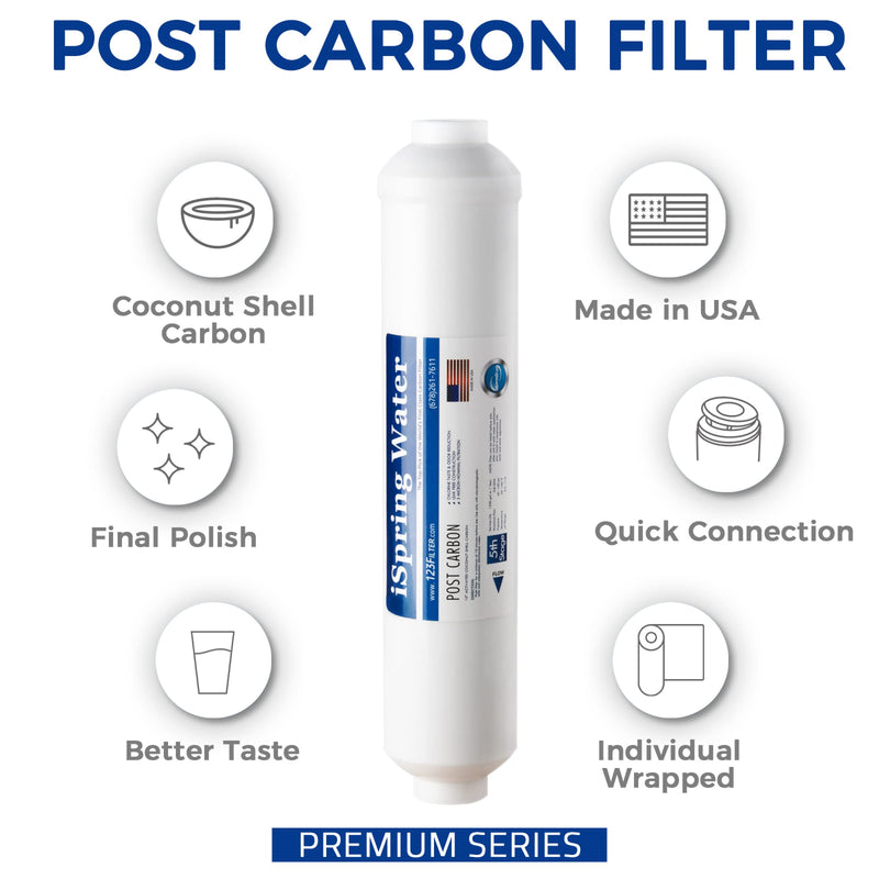 iSpring FT15US Inline Post Carbon Replacement Water Filter Cartridge for RO100/PH100 Reverse Osmosis Systems, Made in USA, 1 Count