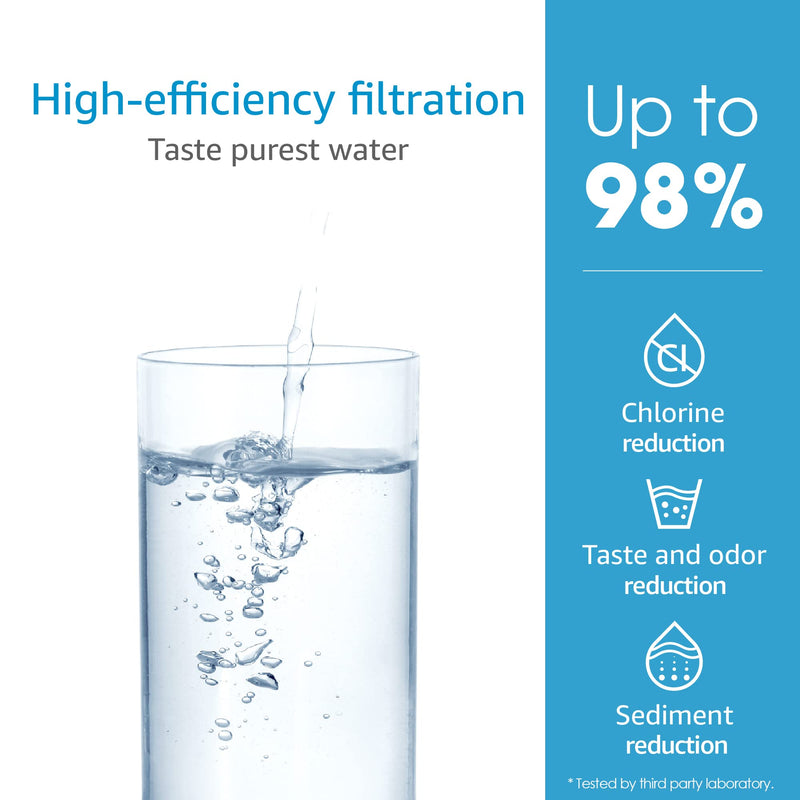 AQUA CREST 9001 Under Sink Water Filter, Replacement for Moen 9001 PureTouch, AquaSuite Microtech 9000, 750 Gallons or 6 Months