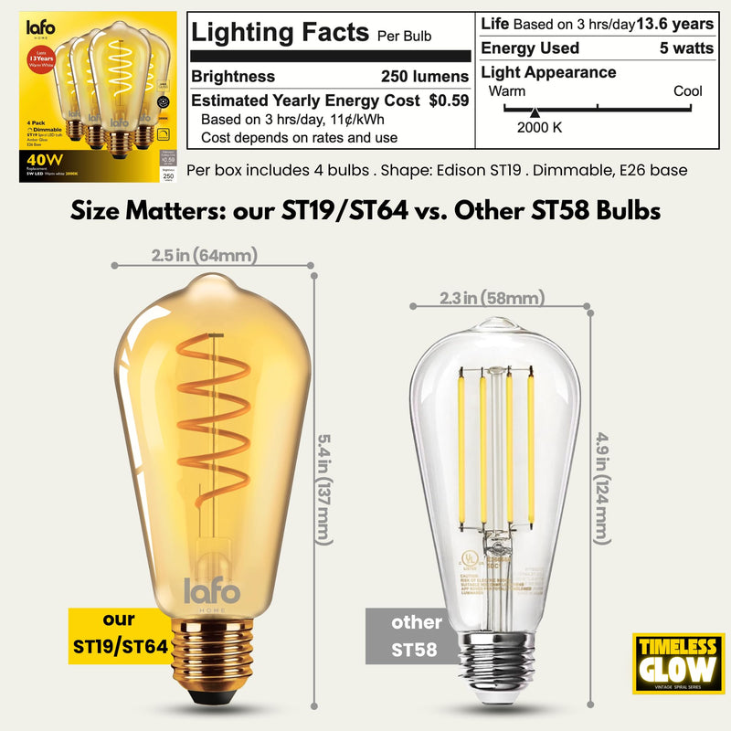 TimelessGlow ST19/ST64 Edison LED Bulbs, Dimmable, 40W Equivalent, 5W, 2000K Warm Amber, CRI80+, E26 Base, Flicker-Free, Spiral Filament, Cozy Decorative, ETL/FCC Certified (8 Pack) 8