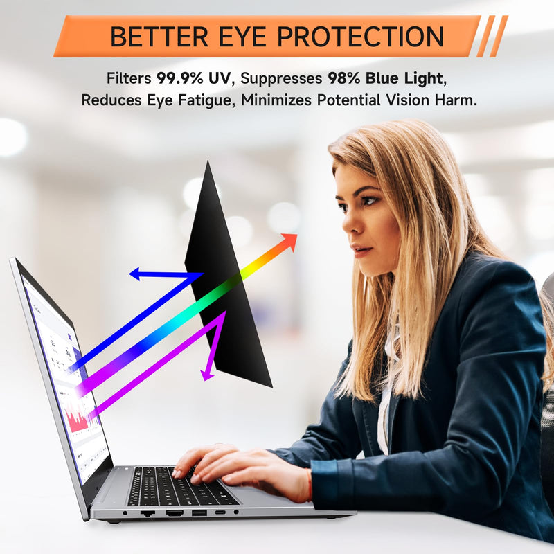 Nano Laptop Privacy Screen 15.6 Inch 16:9, No Glue Computer Monitor Privacy Shield, Matte Anti Glare Blue Light Filter Compatible with Lenovo Hp Dell Acer Asus Thinkpad Envy Xps Laptop 15.6/15 Inch (16:10 Aspect)