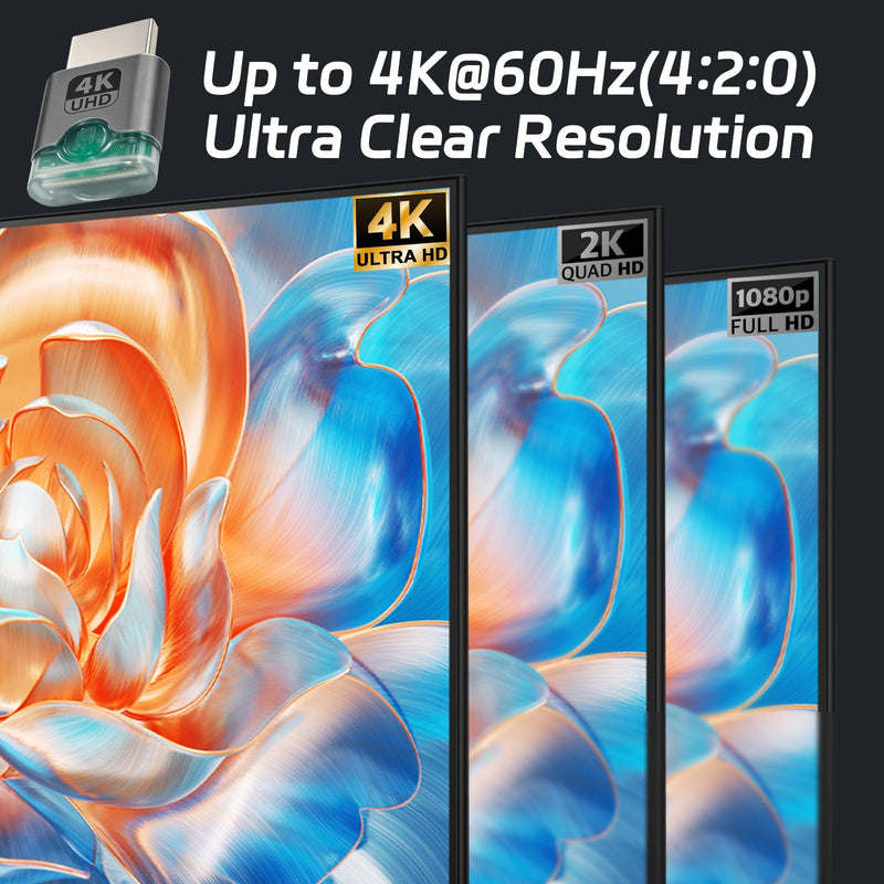 HDMI Dummy Plug 4 Pack for Remote Using PC Computer without Actual Monitor | 4K@60Hz 2K@60Hz 1080P@120Hz EDID Emulator, Virtual Monitor Emulator, HDMI Headless Adapter for Remote PC/Laptop, Plug & Play