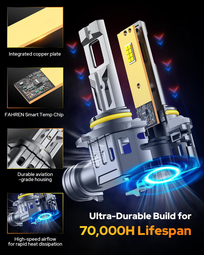 FAHREN 9006 HB4 Led Bulbs 𝟕𝟎,𝟎𝟎𝟎𝐋𝐌 – Epic Night Visibility, Powered by 2026 Pro Core (16 Chips Inside), 𝟏𝟐𝐗 Brightest Light Bulb, 90000Hrs Lifespan, CANBUS Ready, Plug & Play HID, Pack of 2 9006/HB4