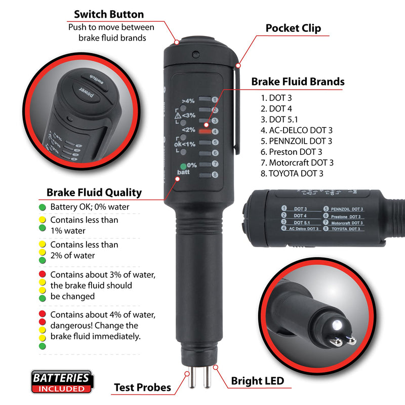 Performance Tool W182 Universal Brake Fluid Tester - Quickly Test Brake Fluid Quality and Safety for Your Vehicle's Performance
