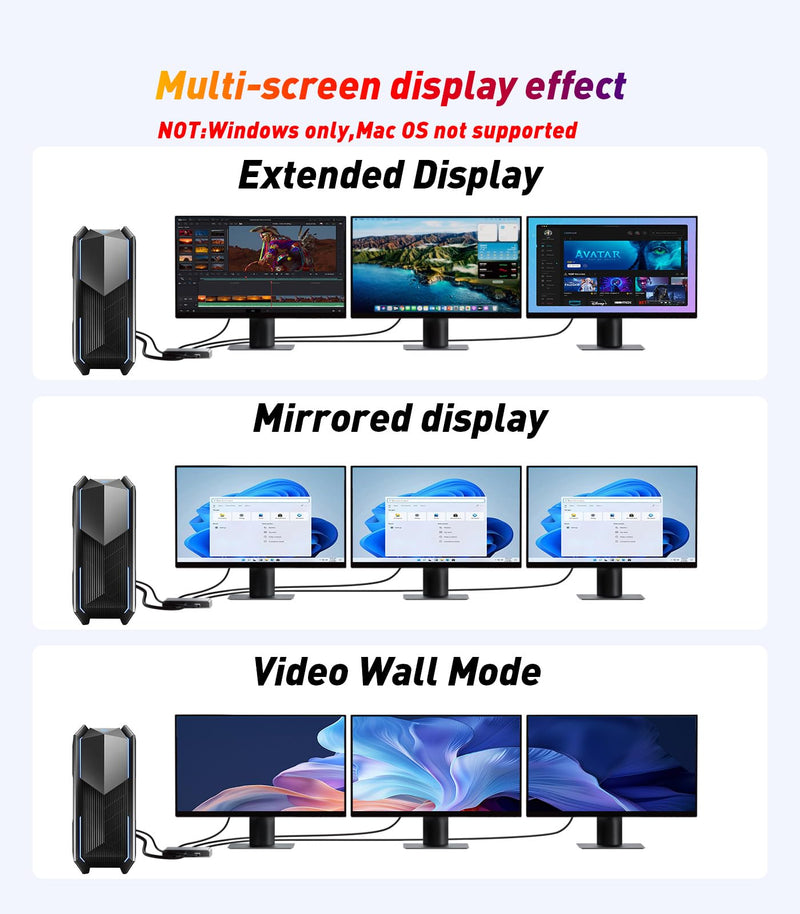 DisplayPort to Dual HDMI with DP Adapter |4K@60Hz| Extended Display 1 in 3 Out MST Hub for Multiple Monitors Compatible with PC,NVIDIA/AMD Graphics Card DP to dual HDMI with DP