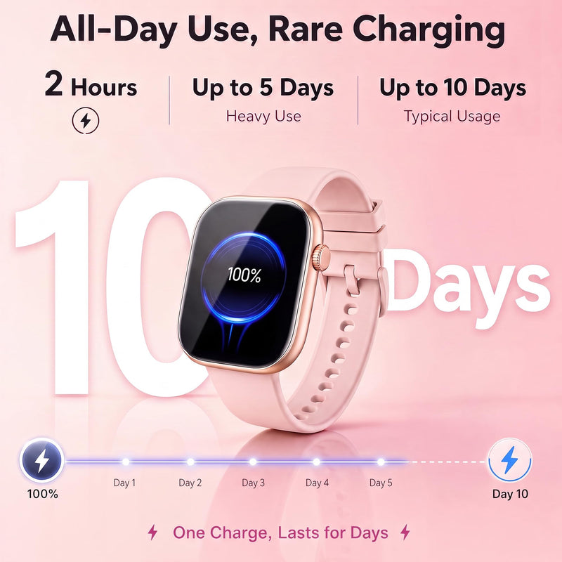 Smart Watch for Women, Bluetooth Answer/Make Calls, 1.83"HD Screen, 2 Bands | IP67 Waterproof Fitness Tracker, Heart Rate/Sleep Monitor, DIY Dial, Multi-Sport Modes Pedometer, Smartwatch for iOS/Android Rose Gold