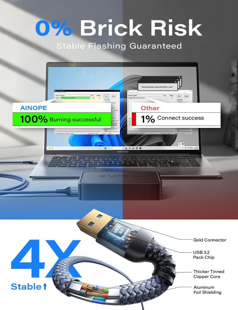 AINOPE 2 Pack USB 3.0 A to A Male Cable 6.6FT USB Male to Male Cable Cord Compatible for KVM Switch USB Adapter Extension Cable Rxternal Hard Drive Laptop Radiator Cooler TV Computer Accessories Grey